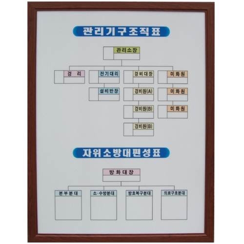 현황판(원목프레임) (소)545*790 / 체리색 주문제작