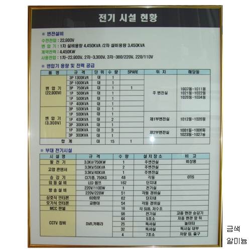 현황판(알미늄프레임) (소)545*790 / 은색 주문제작