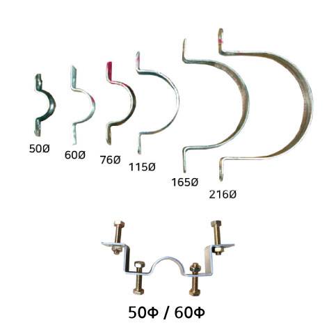 알미늄표지판용 밴드 115Φ(1개)