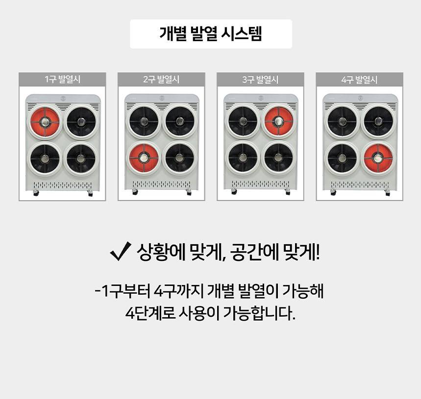 휴고스 하이라이트 4구 전기히터 BHR-H16 노출가준수필수