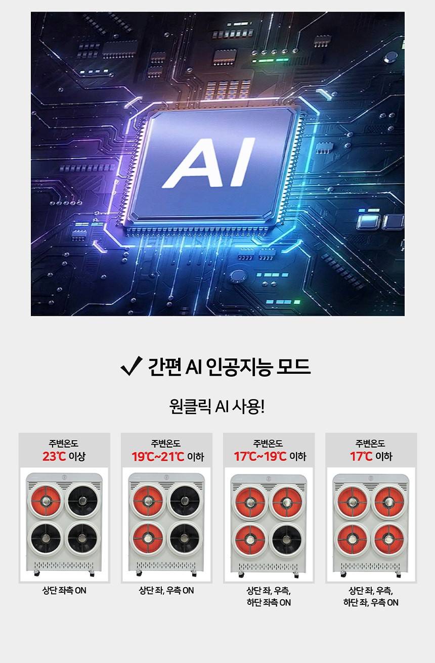 휴고스 하이라이트 4구 전기히터 BHR-H16 노출가준수필수