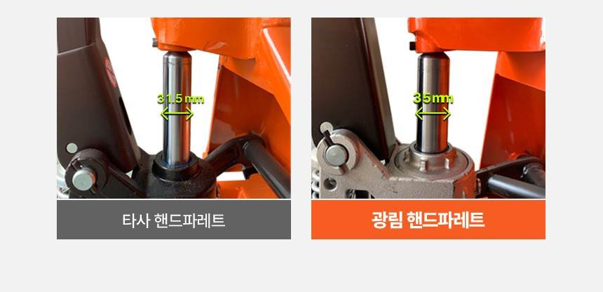 수동 핸드파레트 2톤 KP2.0 / 550x1150 우레탄