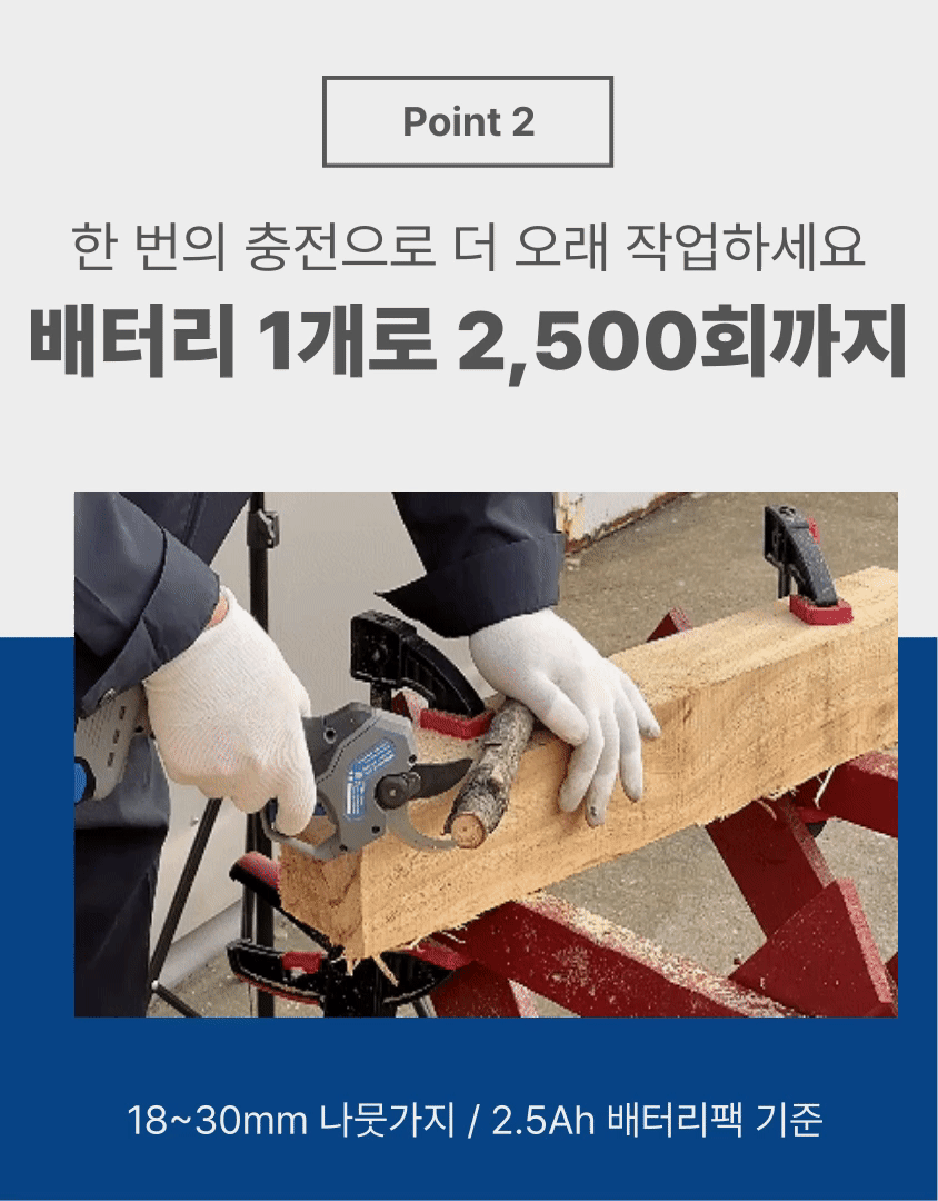 35mm 충전 전지가위 OPS-2059BL 25 [2 BAT] + OMC-2030D + PLASTIC BOX