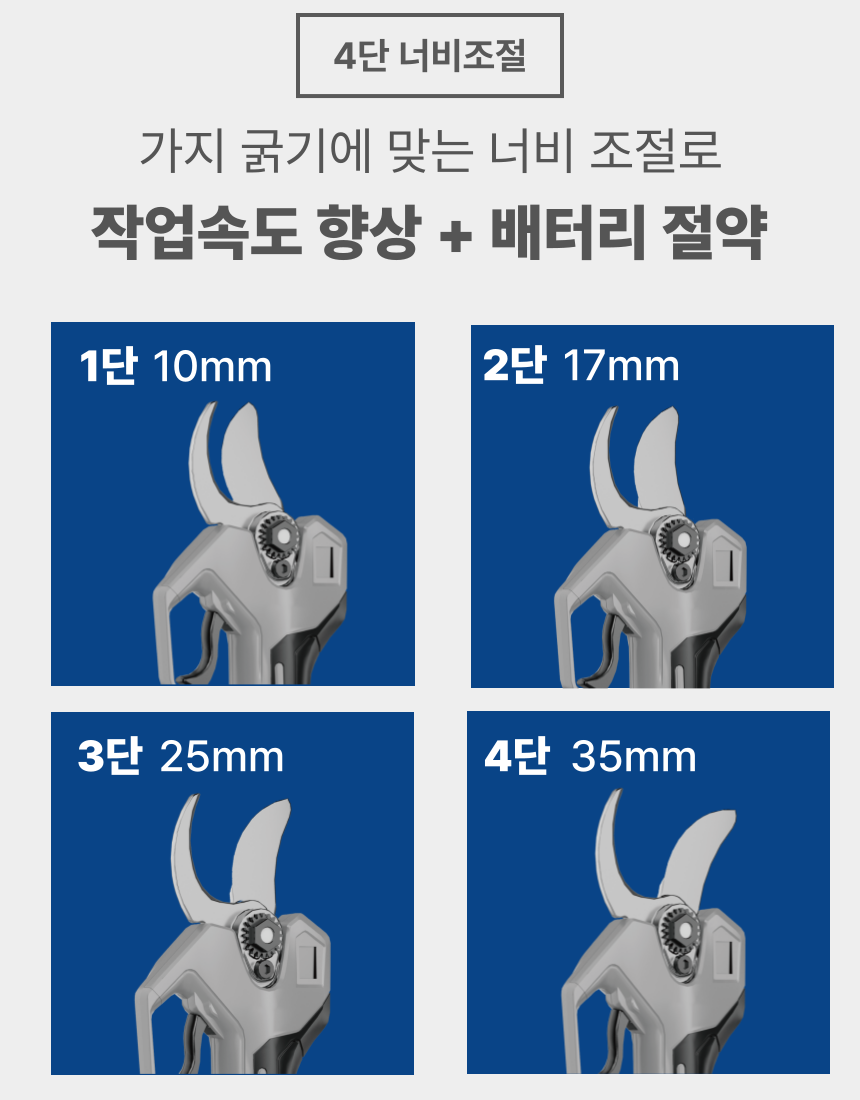 35mm 충전 전지가위 OPS-2059BL 25 [2 BAT] + OMC-2030D + PLASTIC BOX