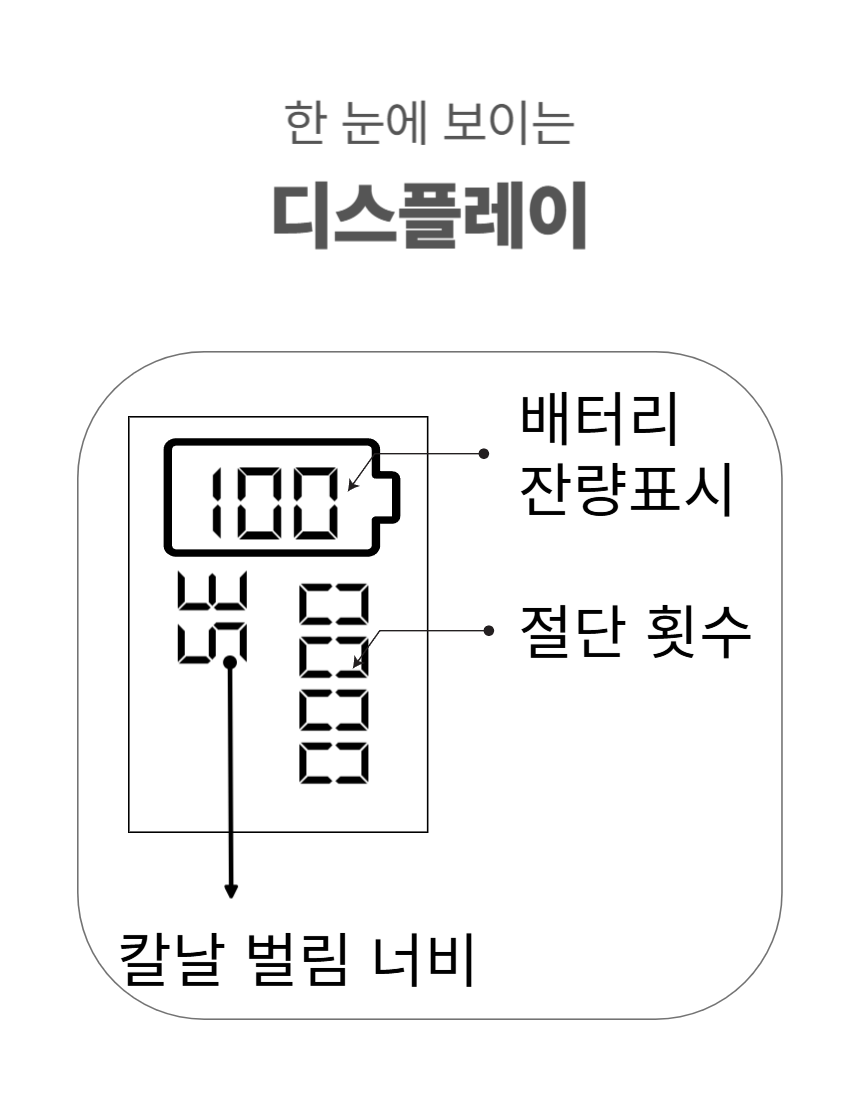35mm 충전 전지가위 OPS-2059BL 25 [2 BAT] + OMC-2030D + PLASTIC BOX