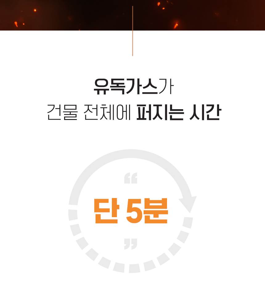 SG 화재대피 마스크 성인용