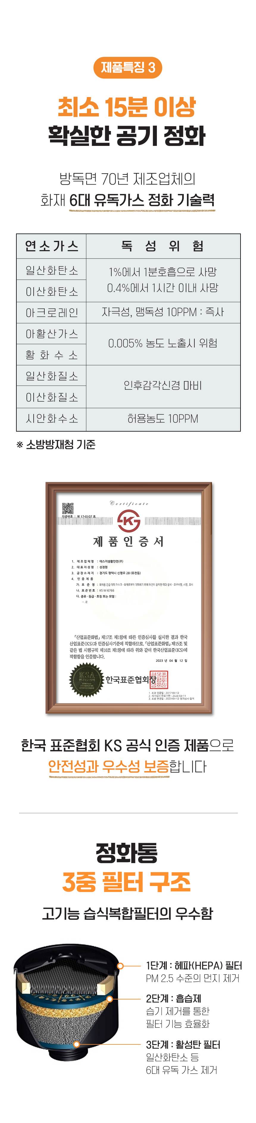 SG 화재대피 마스크 성인용