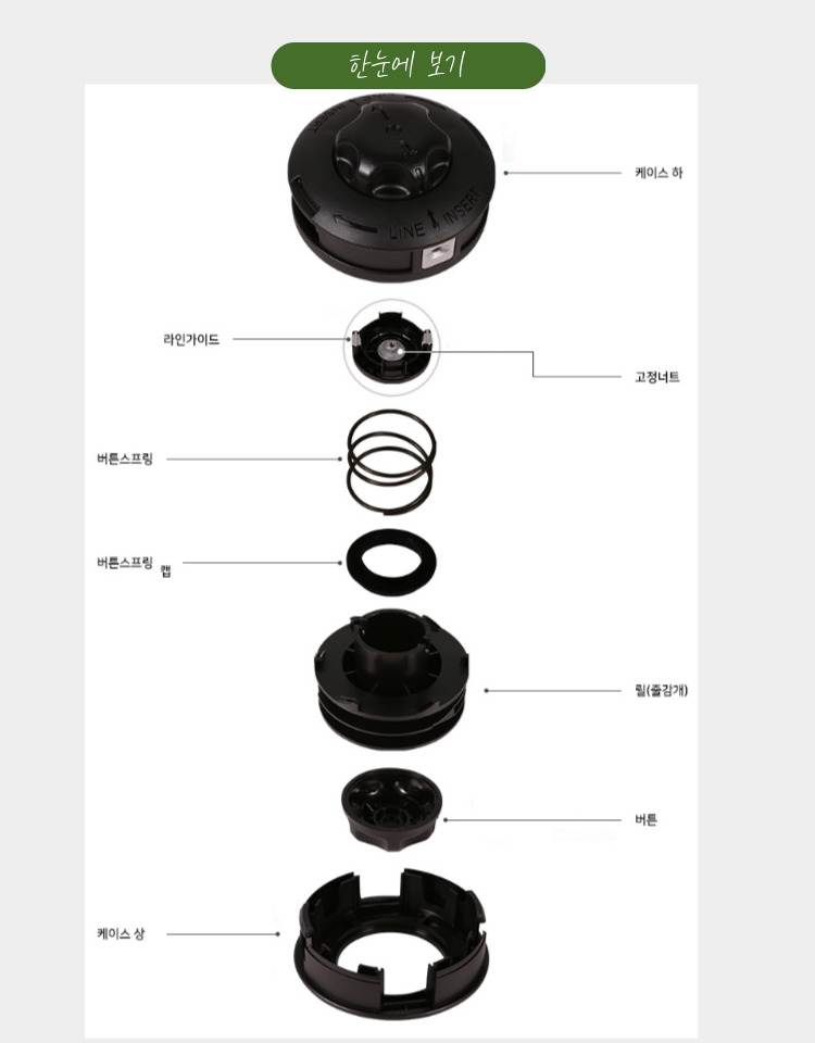 예초기 나일론캇타(관통형) OSC-941S 115Φ*70H (2M 줄포함)