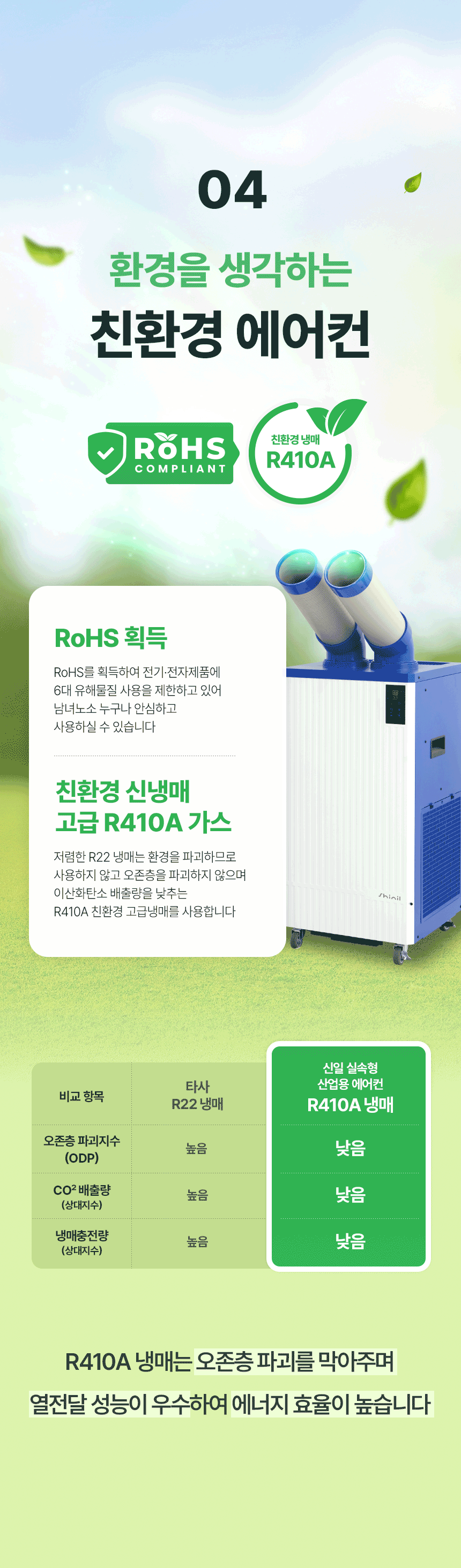 신일 / 실속형 이동식 에어컨 2구 / SMA-E3500K 무료배송