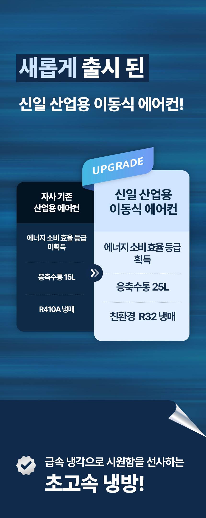 신일 / 고급형 이동식 에어컨 3구 / SMA-SC6380K 무료배송