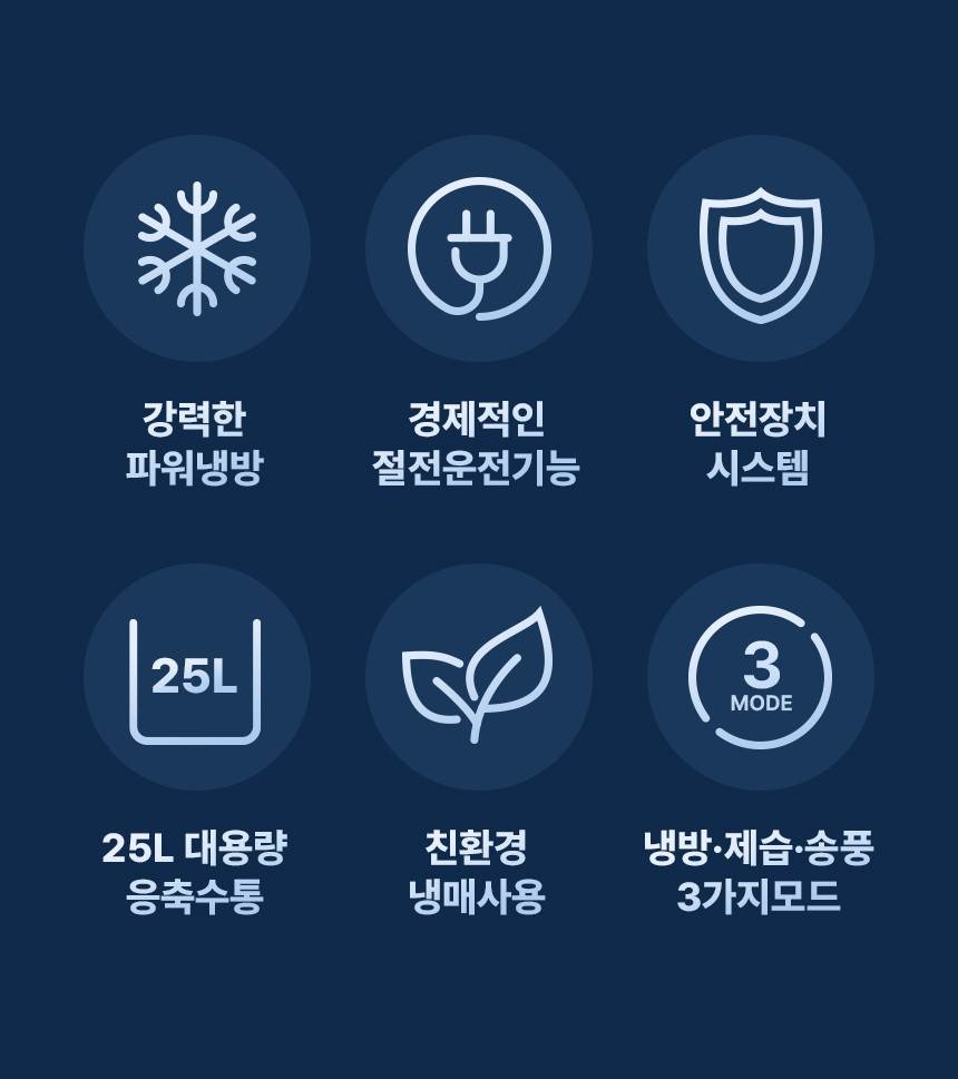 신일 / 고급형 이동식 에어컨 3구 / SMA-SC6380K 무료배송