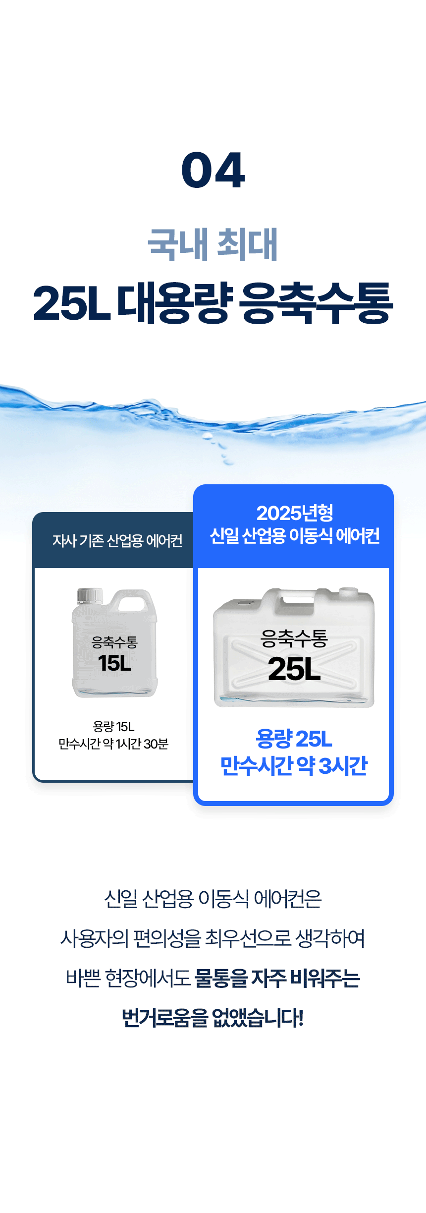 신일 / 고급형 이동식 에어컨 3구 / SMA-SC6380K 무료배송