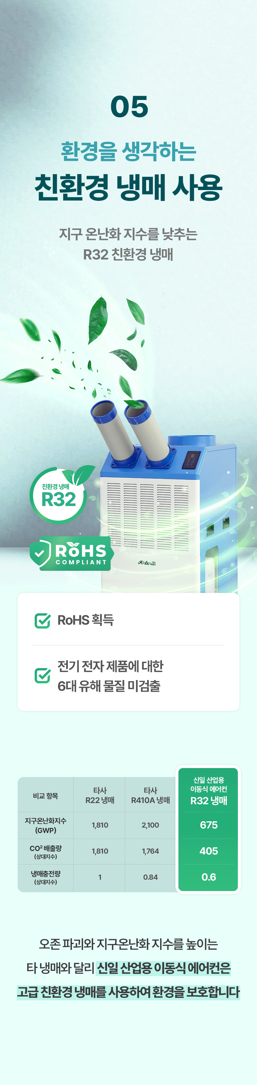 신일 / 고급형 이동식 에어컨 3구 / SMA-SC6380K 무료배송