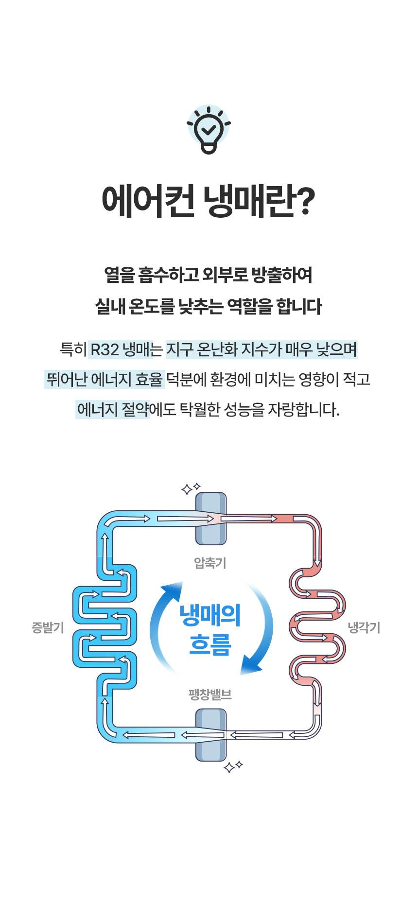 신일 / 고급형 이동식 에어컨 3구 / SMA-SC6380K 무료배송