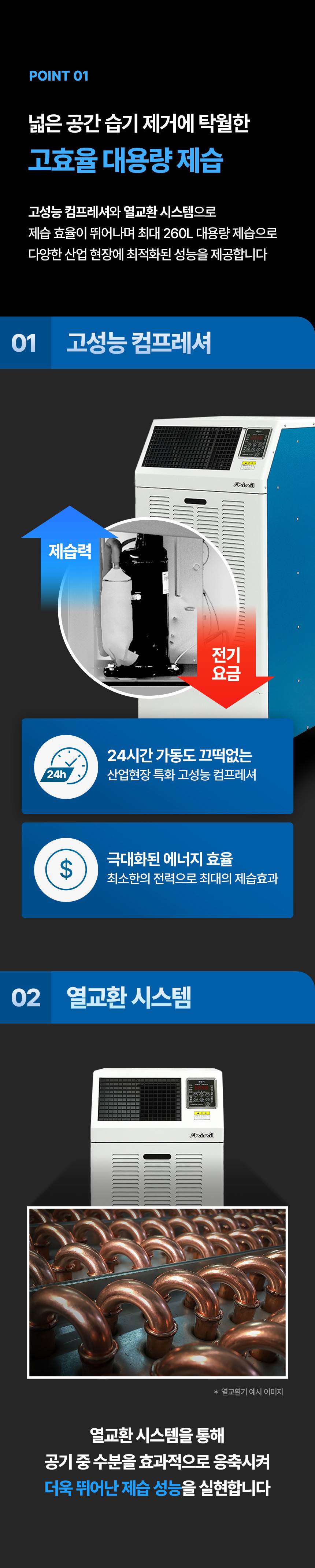 신일 / 산업용 제습기 210L / SDH-PM210 무료배송