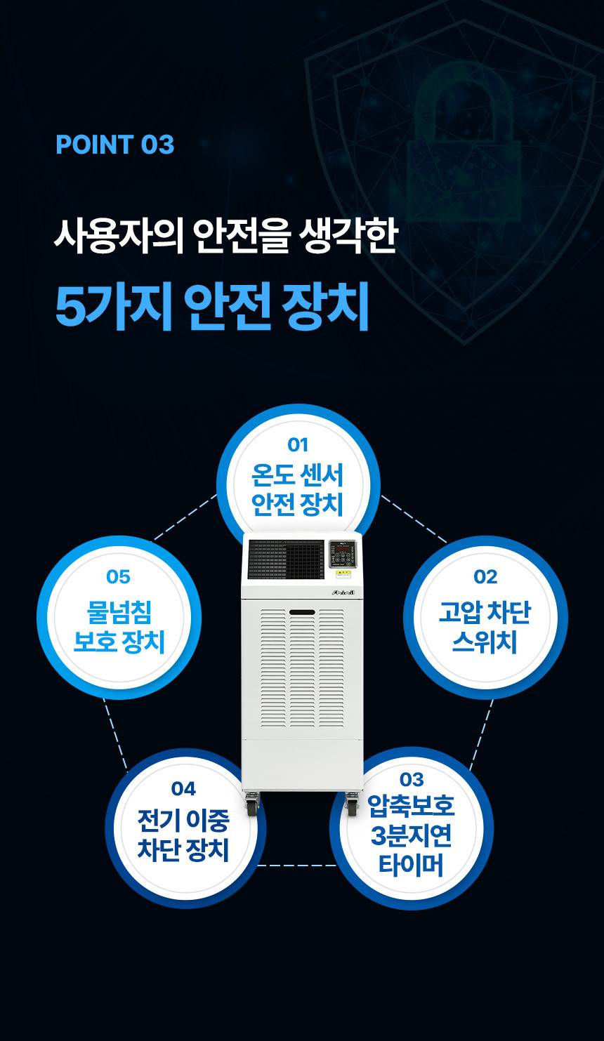 신일 / 산업용 제습기 210L / SDH-PM210 무료배송