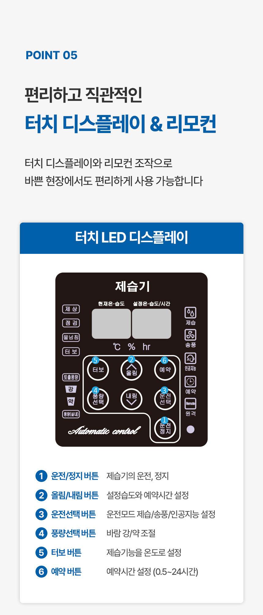 신일 / 산업용 제습기 210L / SDH-PM210 무료배송