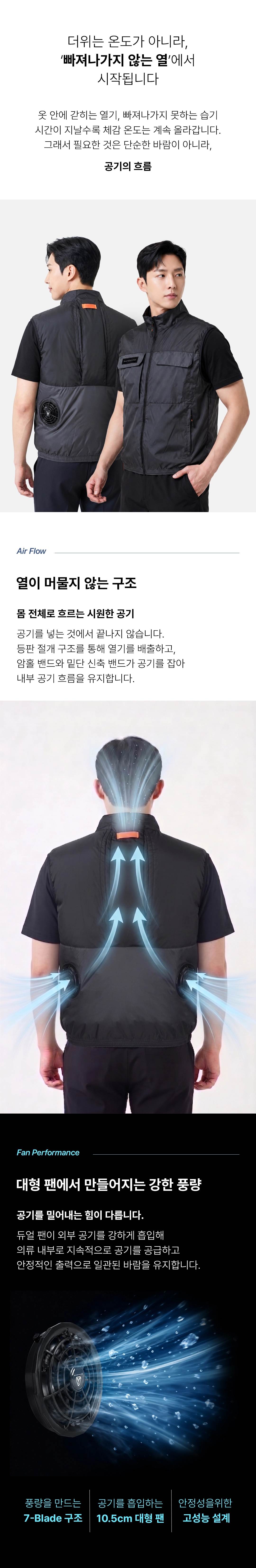 쿨링베스트-F (기본형) 4XL(120) 주문단위:30개