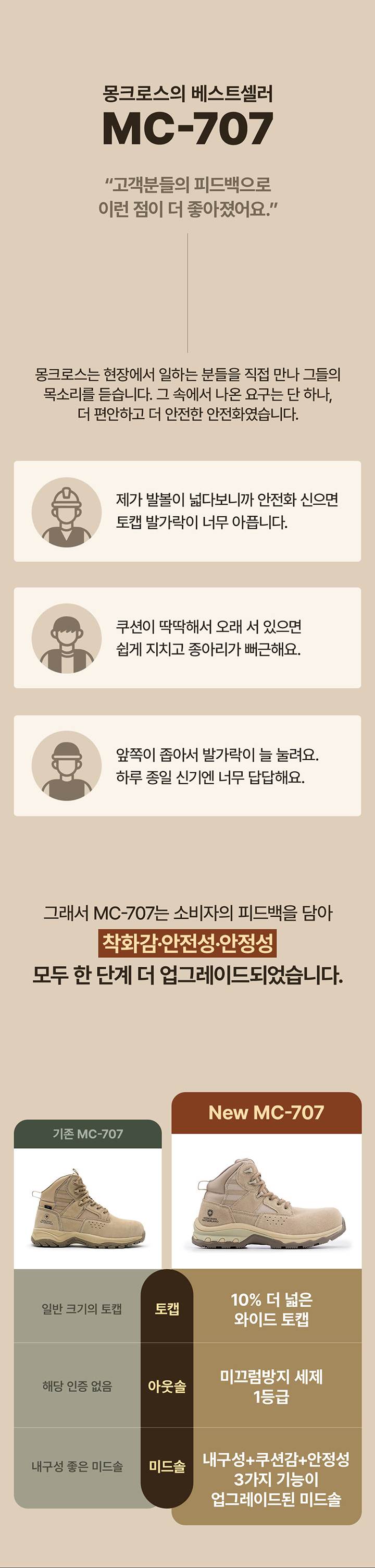몽크로스 MC-707 (6인치/끈) 260mm