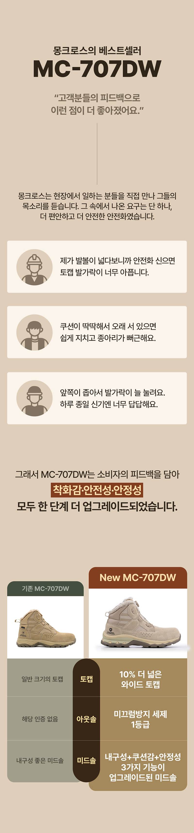 몽크로스 MC-707DW (6인치/다이얼) 270mm