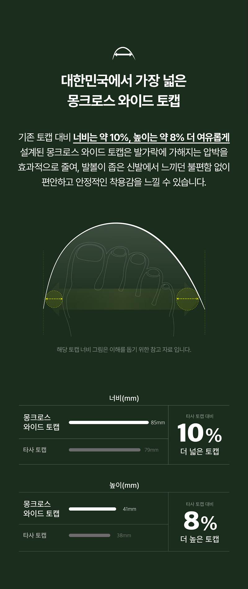 몽크로스 XM-1D (4인치/다이얼) 260mm