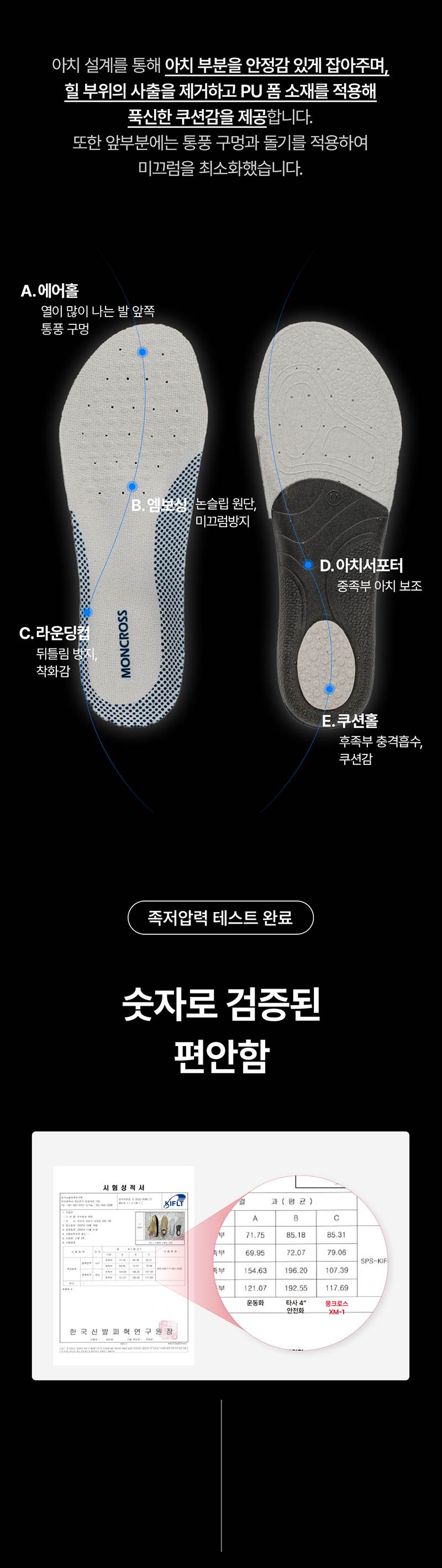 몽크로스 XM-1D (4인치/다이얼) 260mm