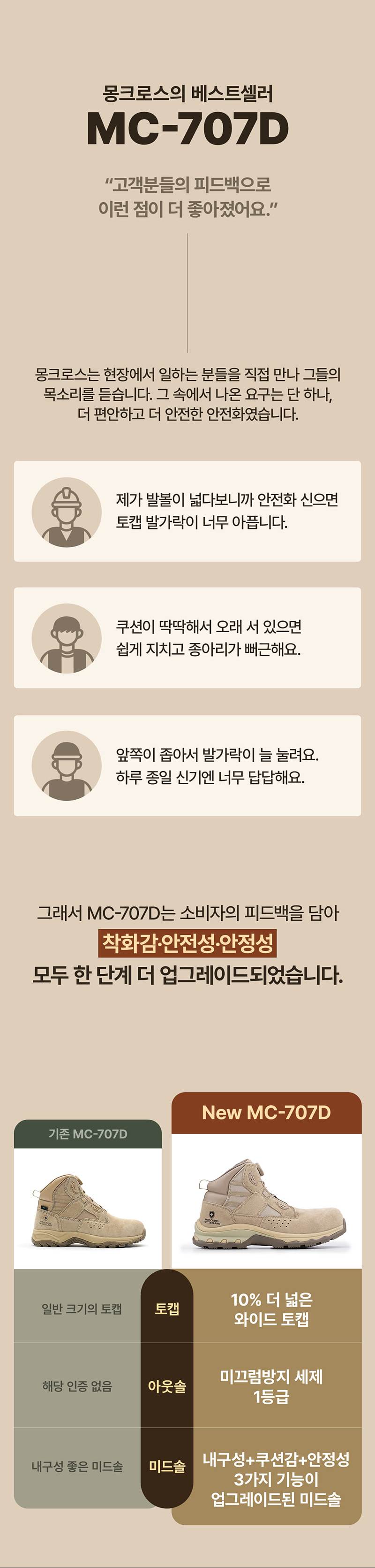 몽크로스 MC-707D 람세스 (6인치/다이얼) 275mm