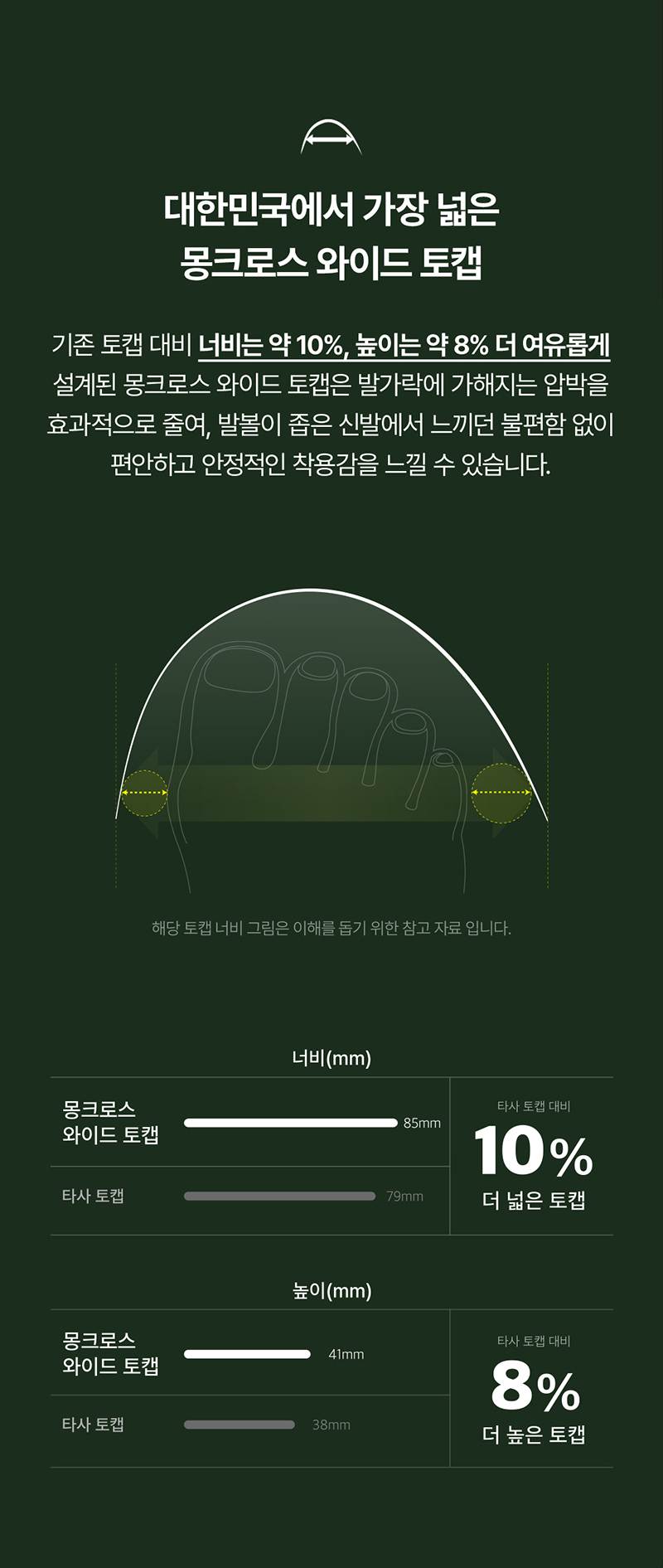 몽크로스 XM-7 스페셜포스 (6인치/다이얼) 260mm