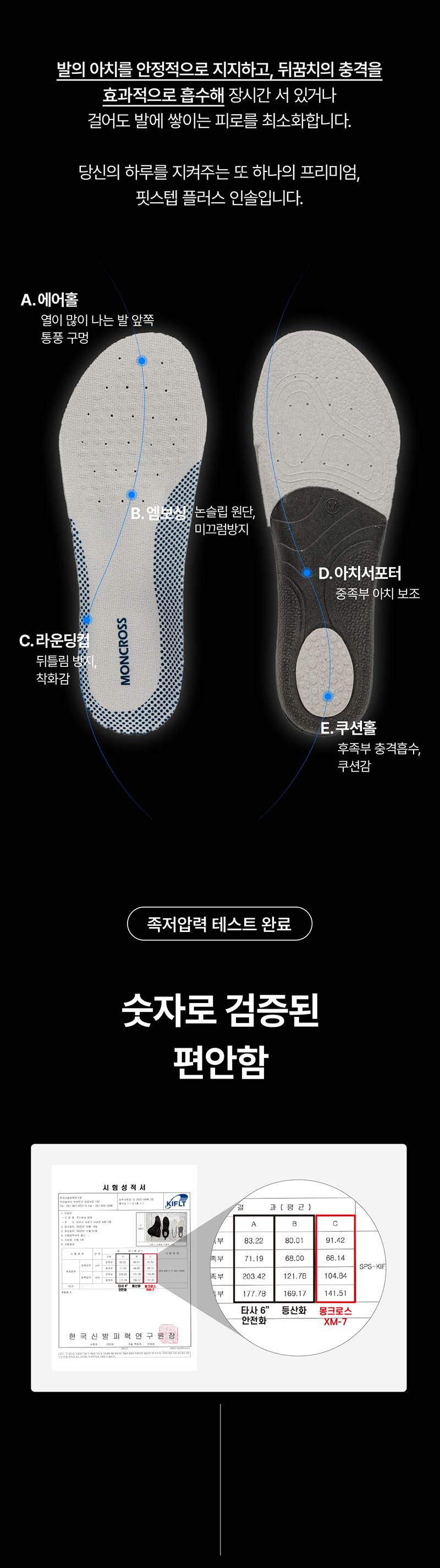몽크로스 XM-7 스페셜포스 (6인치/다이얼) 260mm