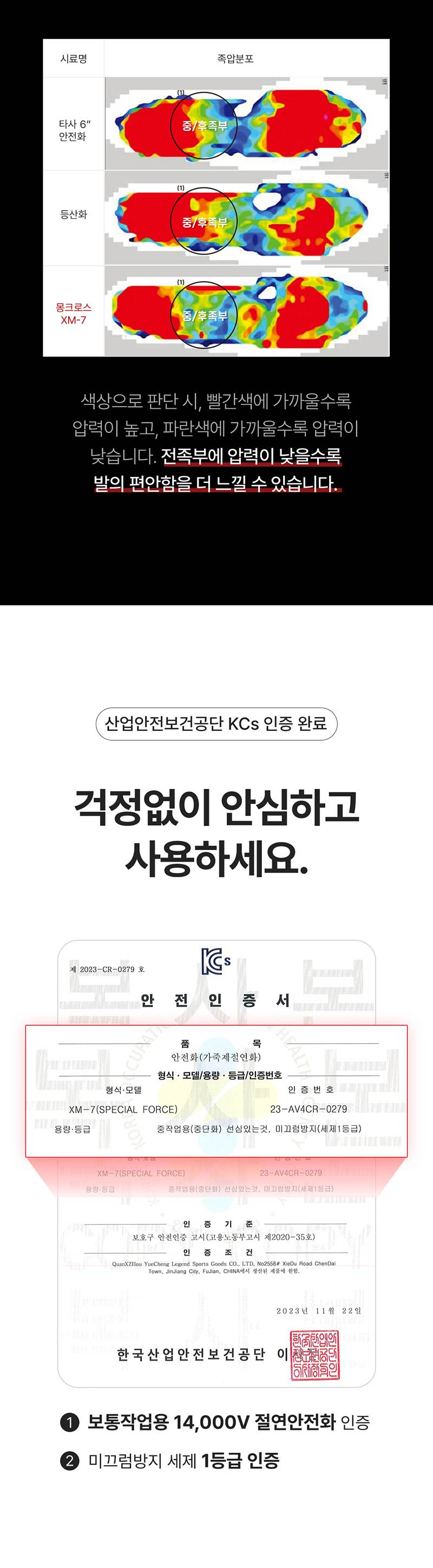 몽크로스 XM-7 스페셜포스 (6인치/다이얼) 260mm
