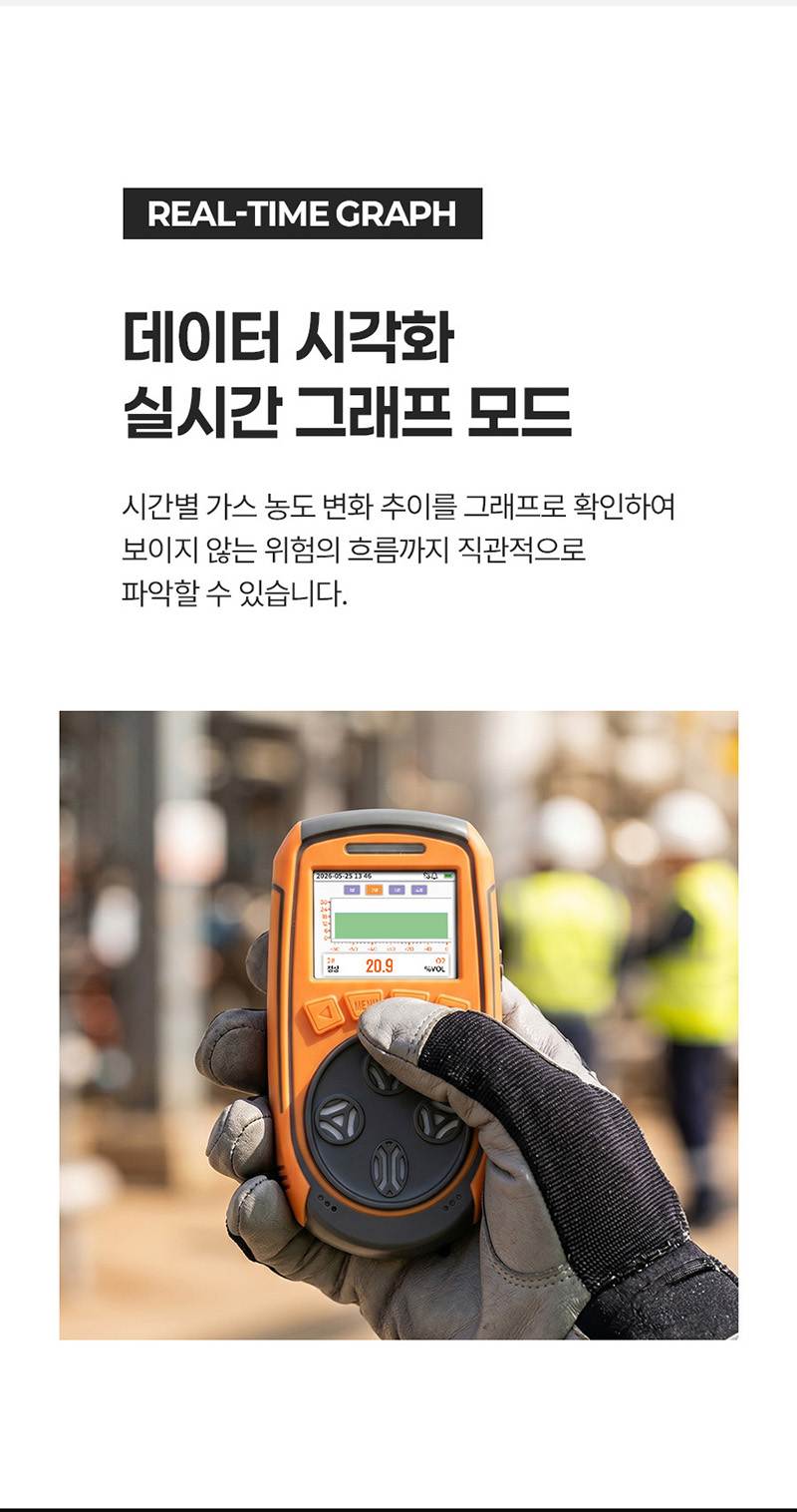 가제트 휴대용 복합가스측정기(5가스) / GD5 Pro 본품