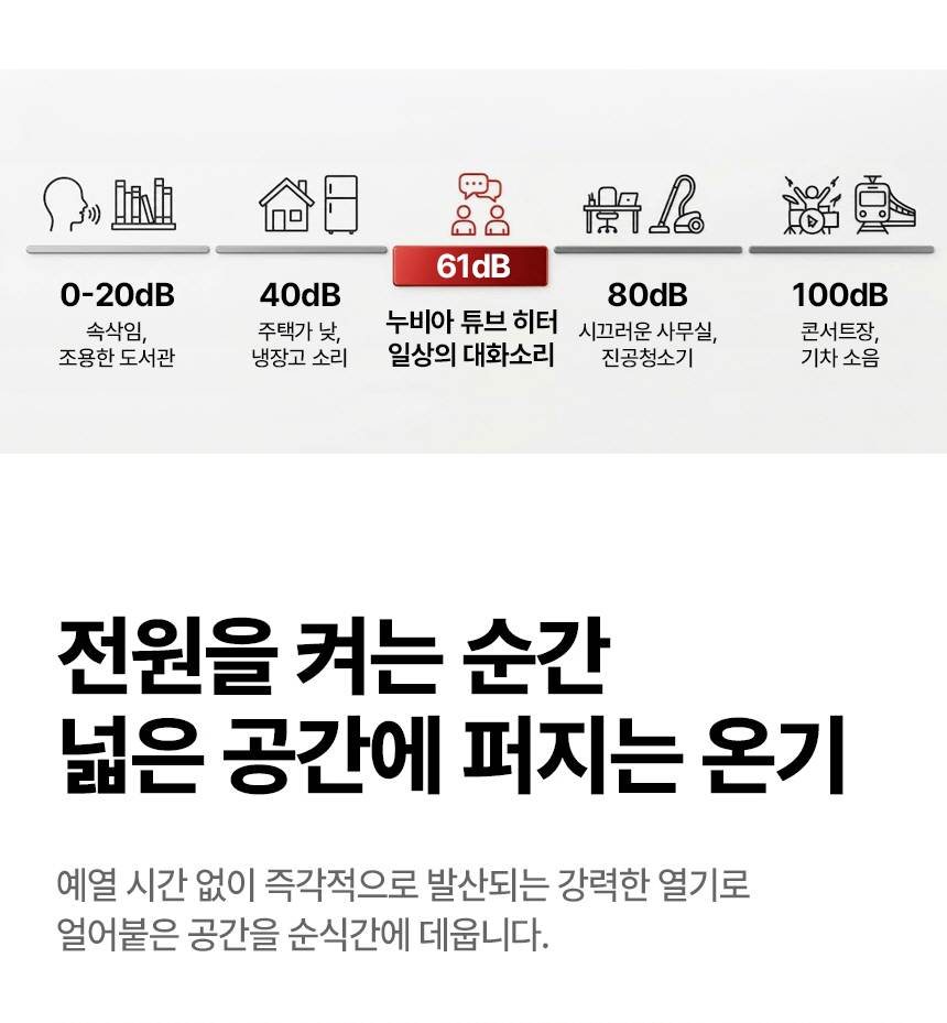 누비아 / 튜브히터 돈풍기 35~45평 / NTH15K 무료배송