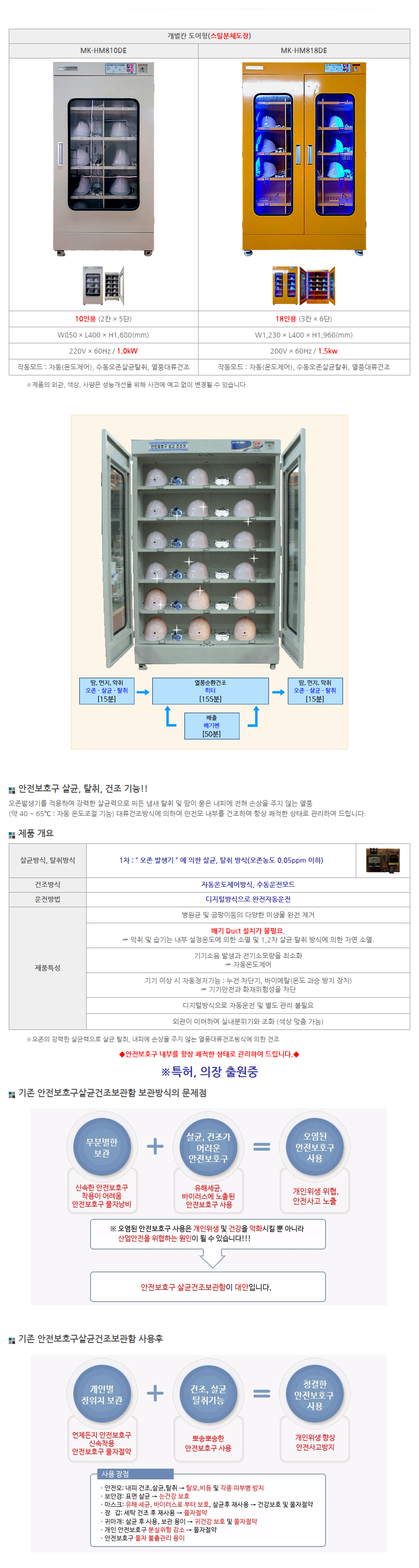 안전보호구함 살균건조기 (10인용) MK-HM810DE W850*L400*H1690