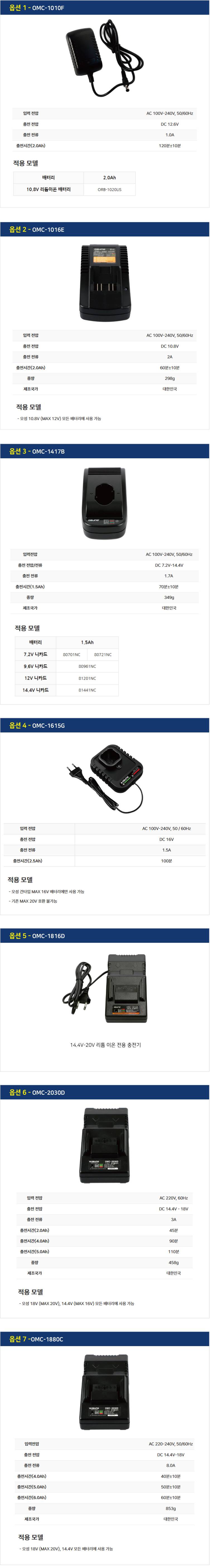 [오성] 충전기 OMC-2030D 14.4V-20V 리튬 이온 전용 충전기