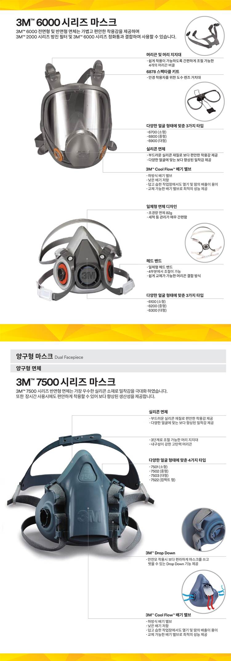 3M 6200 방독마스크 (반면형) 중형